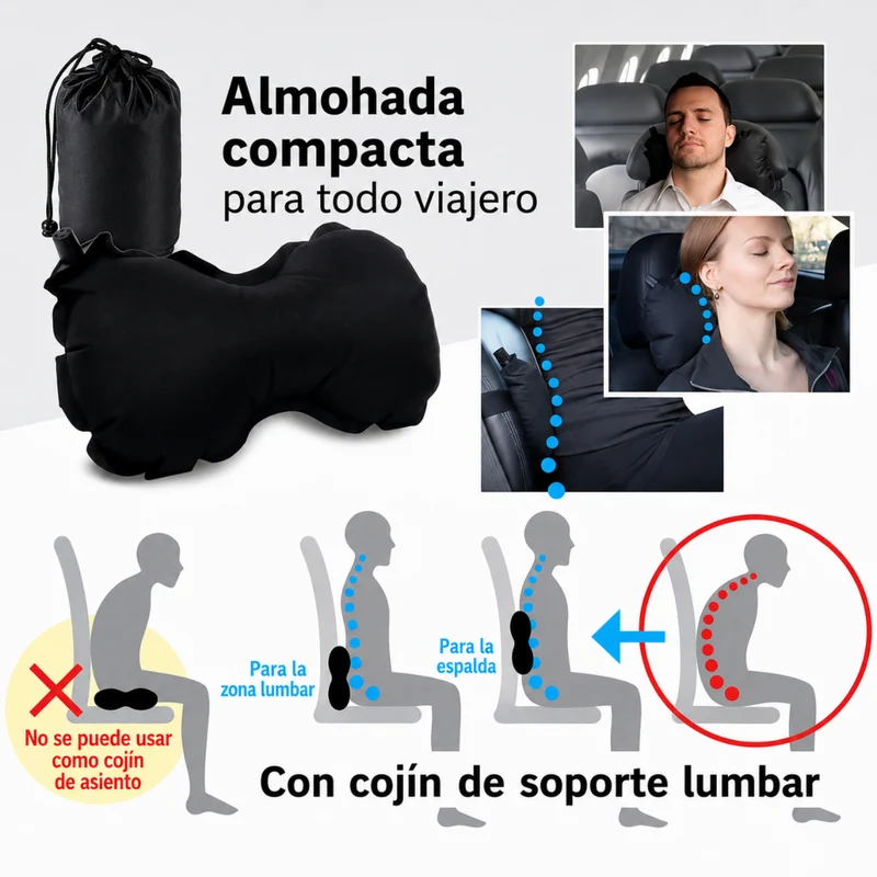 Miomu Cojín Lumbar para Viajes Inflable Ultraligero