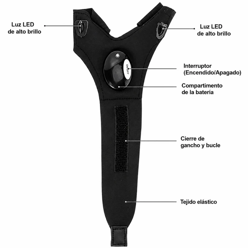Miomu Guantes con Luz para Reparaciones