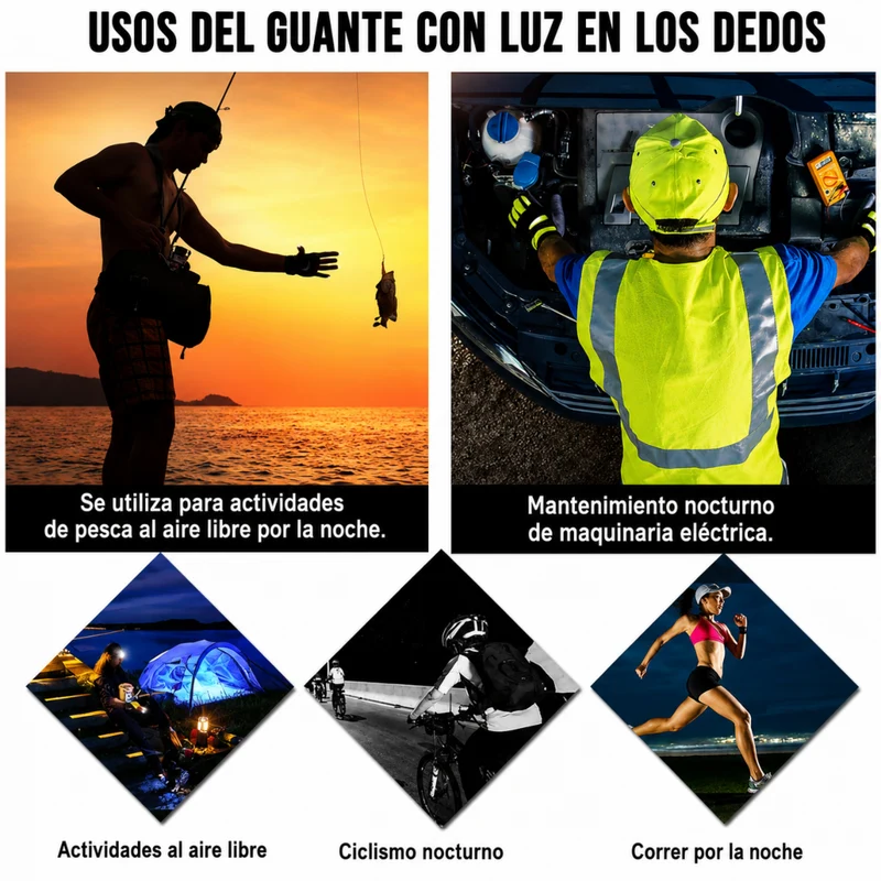 Miomu Guantes con Luz para Reparaciones