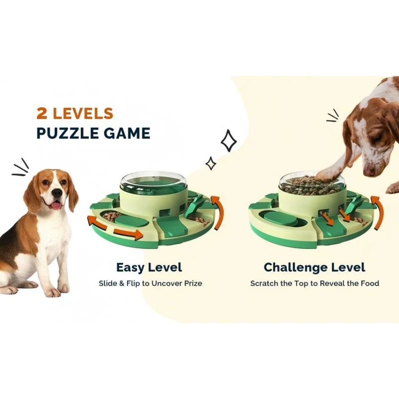 Miomu Plato Interactivo para Mascotas con Puzzle