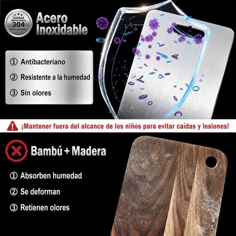 Miomu Tabla de Picar de Acero Inoxidable