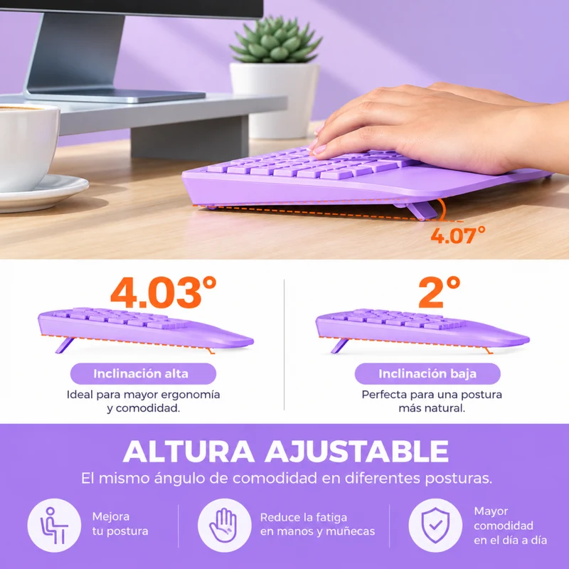 Miomu Kit de Teclado y Mouse Inalámbrico Ergonómico