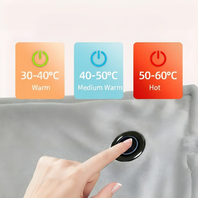 Miomu Manta Térmica Portátil con 3 Niveles de Calor