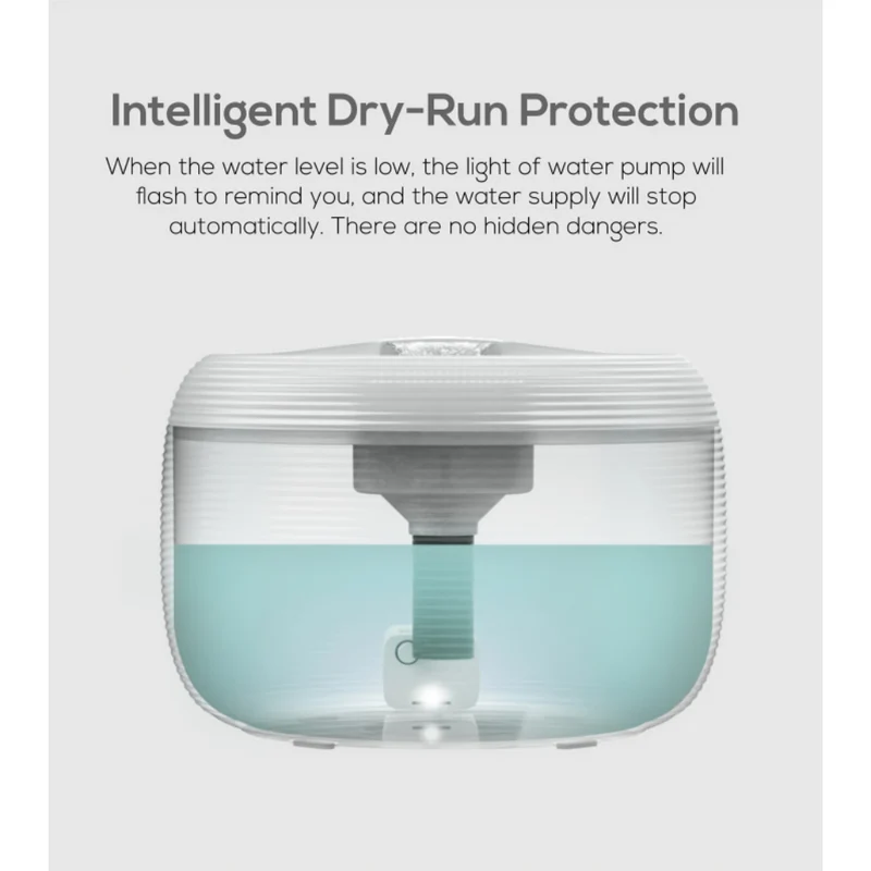 Miomu Fuente de Agua Automático para Mascotas