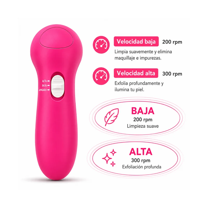 Miomu Cepillo de Limpieza Facial Profunda y Masaje