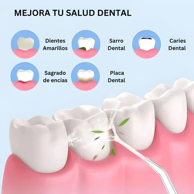 Miomu Irrigador Eléctrico Portátil para Higiene Bucal