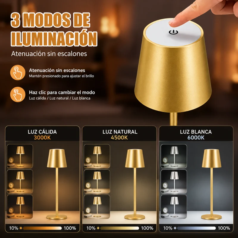 Miomu Lámpara LED Inalámbrica Recargable con Control Táctil