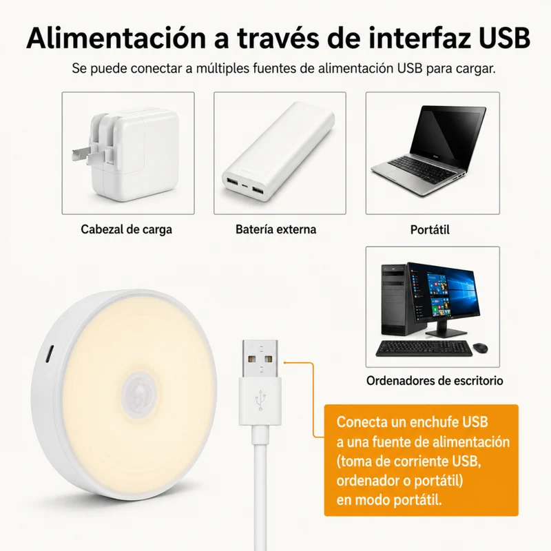 Miomu Luz Nocturna Inteligente con Sensor de Movimiento