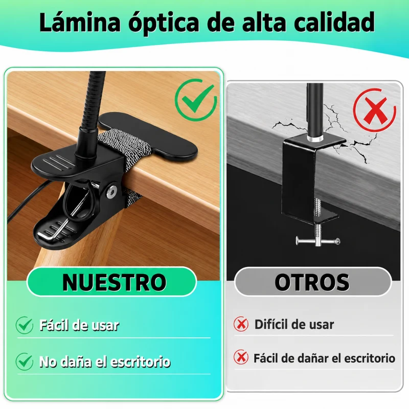 Miomu Lámpara de Escritorio con Lupa y Luz LED Ajustable