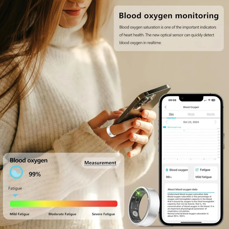 Miomu Anillo Inteligente Frosted Plata Mate con Monitoreo de Salud