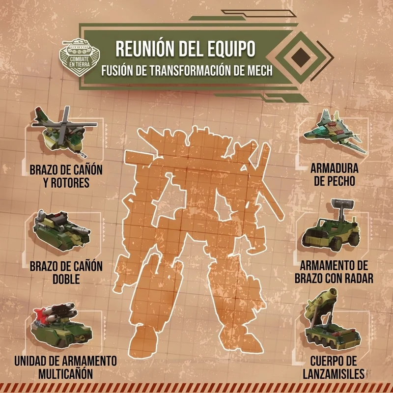 Miomu Bloques Armables, Mega Robot Transformable en Vehículos de Combate 6 en 1