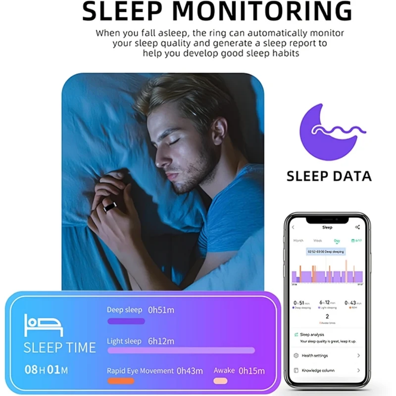Miomu Anillo Inteligente MR6 con Monitoreo Deportivo y Sueño, Dorado