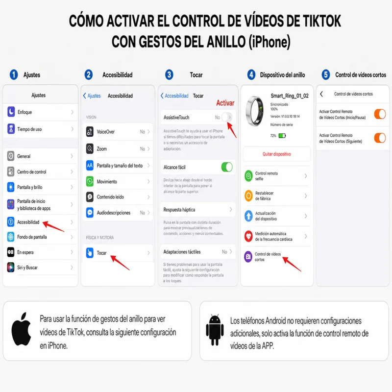 Miomu Anillo Inteligente Deportivo con Monitoreo de Salud y Actividad, Negro
