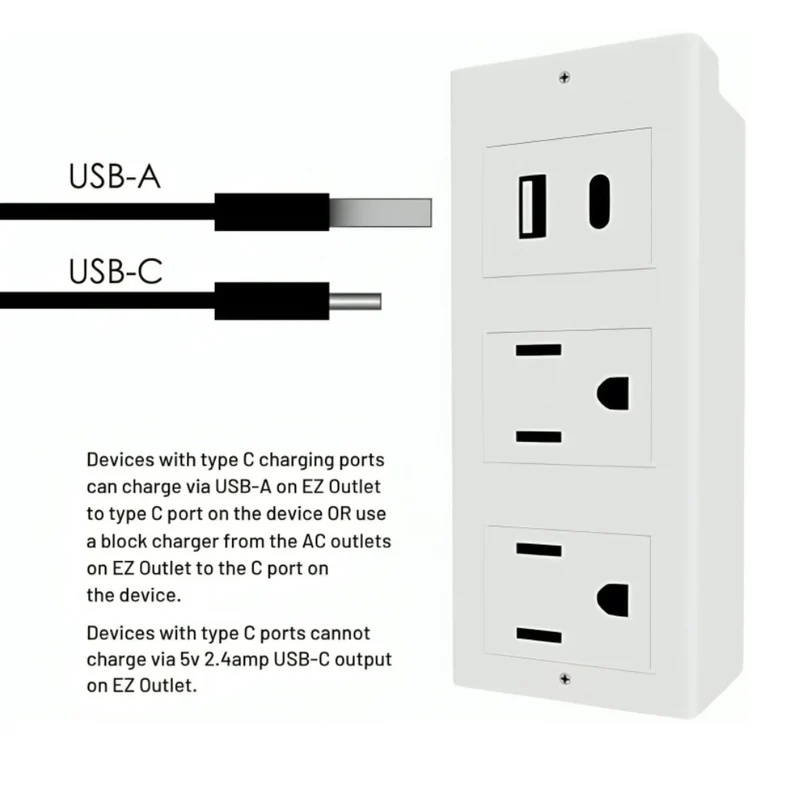 Miomu Extensor de Tomacorriente con Puertos USB