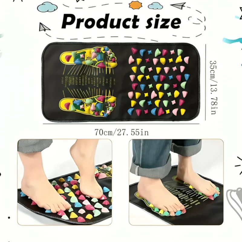 Miomu Tapete de Acupresión y Reflexología para Pies